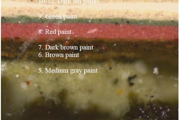 Paint Analysis